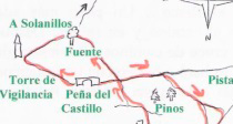 Esquema de la ruta a la Pea del Castillo